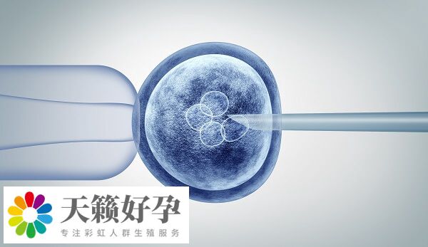 試管嬰兒分為一代二代三代