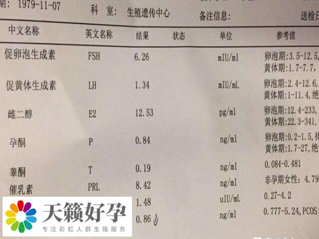 人工周期囊胚移植前激素是多少